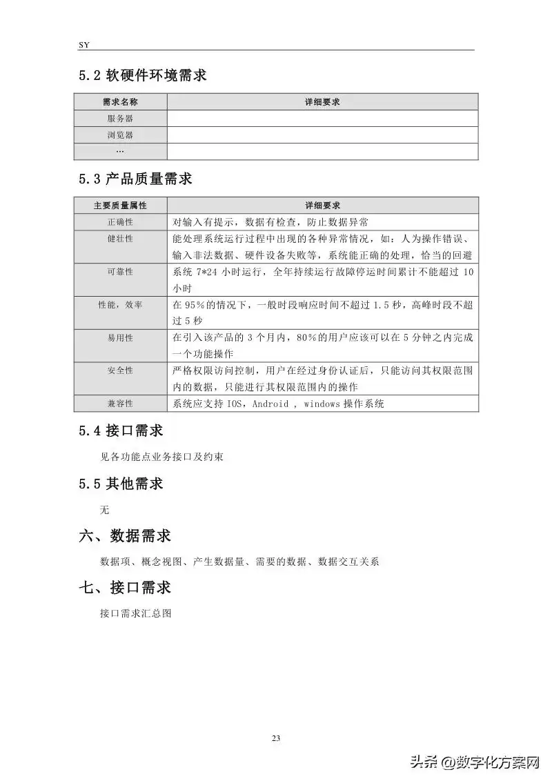 软件需求规格说明书实战宝典：5大核心作用与高效编写技巧-第23张图片-正海烽科技 - 领先的只能推广行业，智能制造解决方案提供商