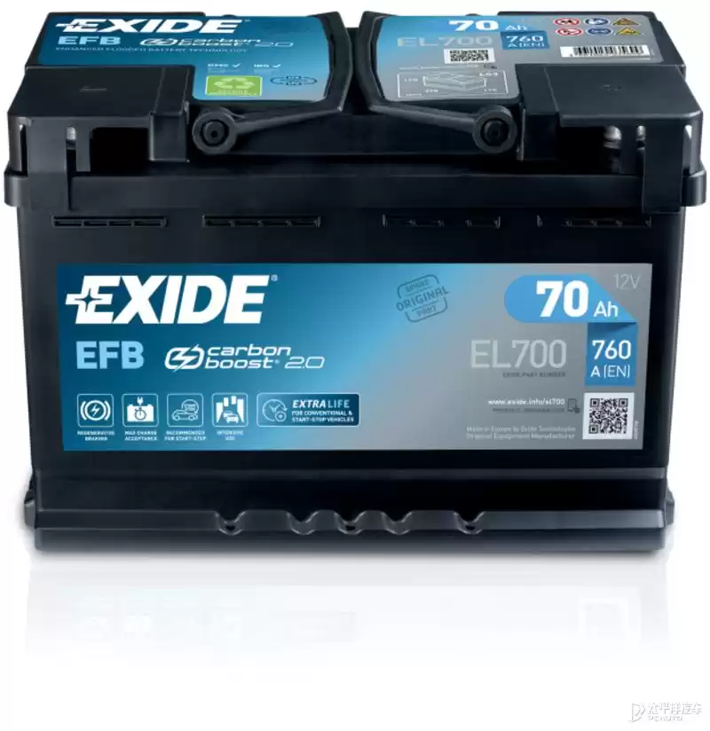 12V电瓶：70年霸主地位揭秘，未来能否再续辉煌？