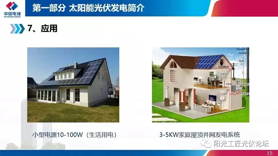 光伏发电宝典：从政策红利到落地实战，一文掌握财富密码！