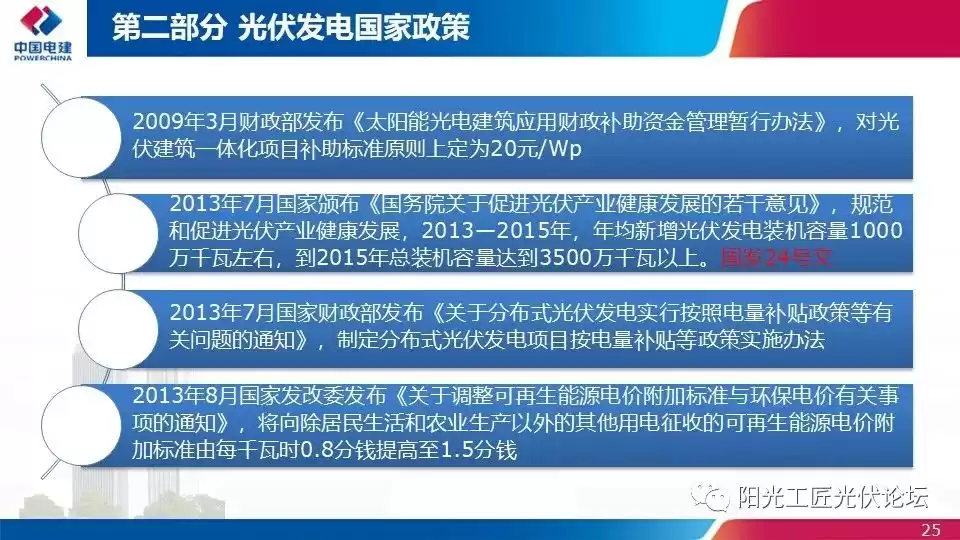 光伏发电宝典：从政策红利到落地实战，一文掌握财富密码！