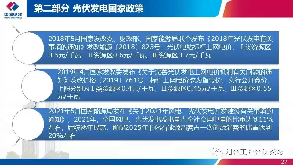 光伏发电宝典：从政策红利到落地实战，一文掌握财富密码！