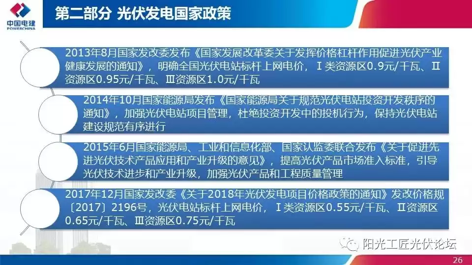 光伏发电宝典：从政策红利到落地实战，一文掌握财富密码！