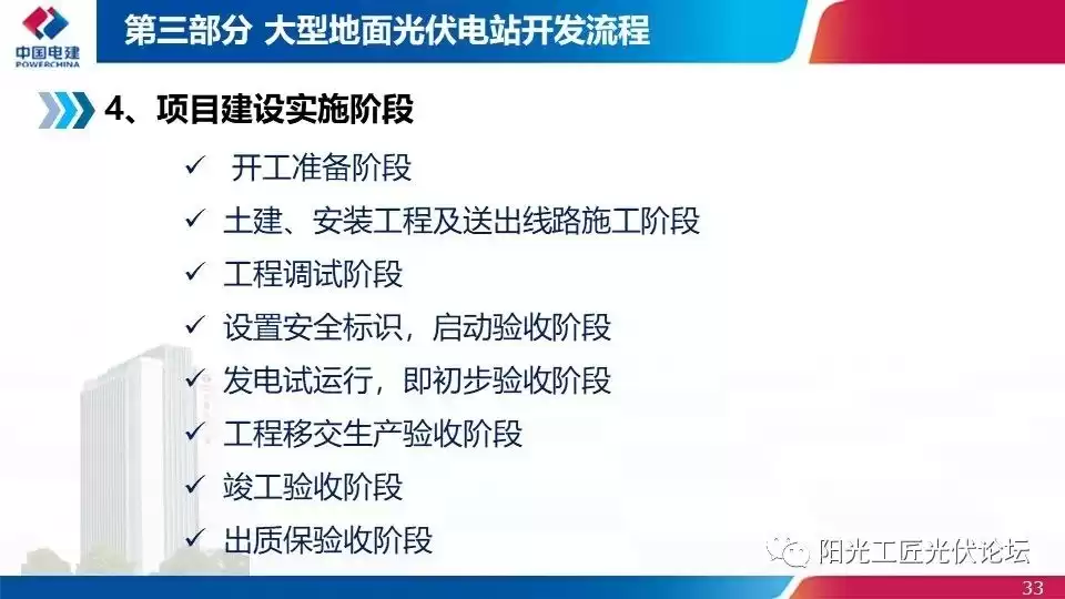 光伏发电宝典：从政策红利到落地实战，一文掌握财富密码！