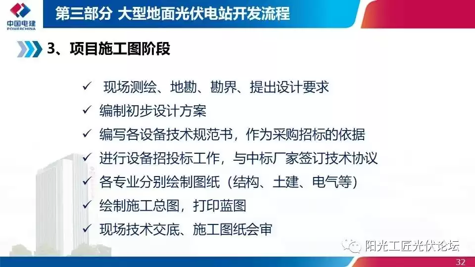 光伏发电宝典：从政策红利到落地实战，一文掌握财富密码！