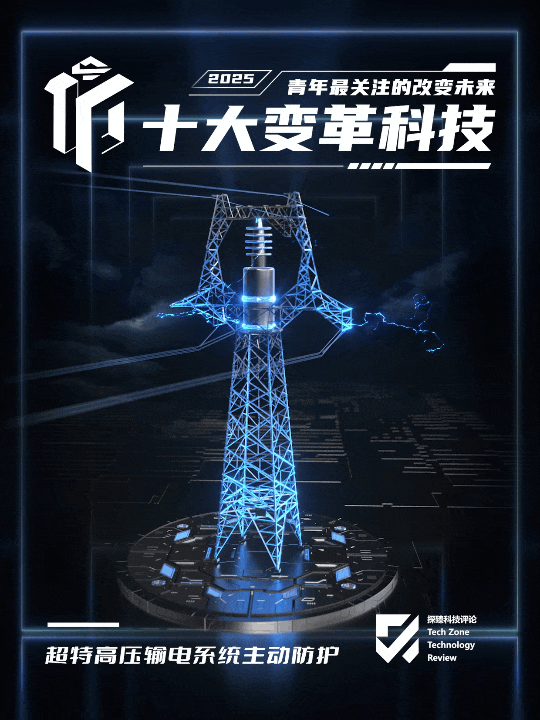 引爆未来！2025年青年最关注的十大变革科技榜单全