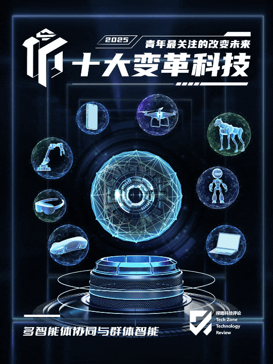 引爆未来！2025年青年最关注的十大变革科技榜单全