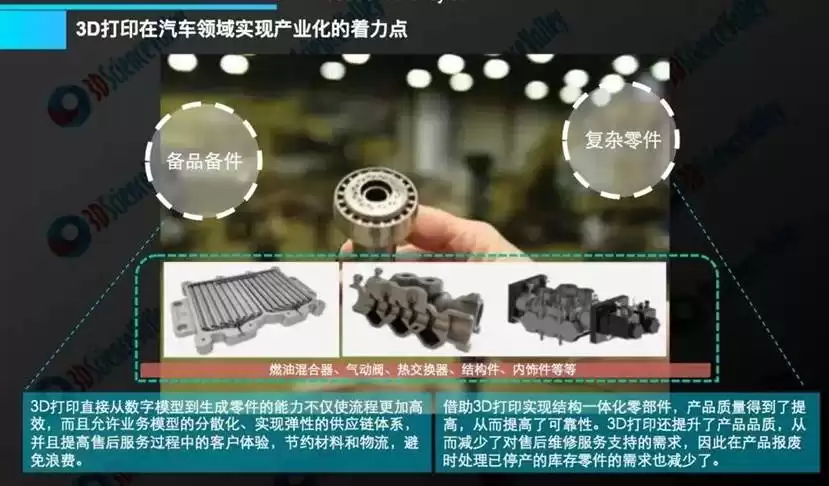 突破选型瓶颈！3D打印尼龙、树脂、金属材料全场景应用实战指南