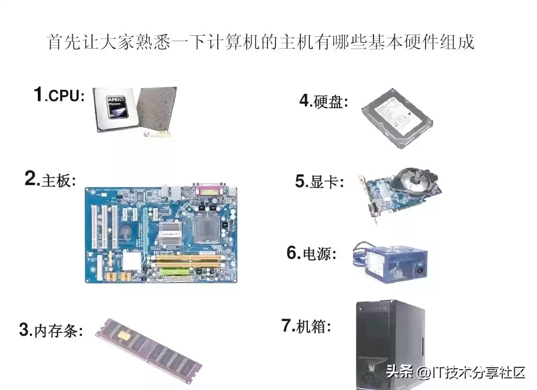从零到一掌控电脑：硬核硬件解析+高效快捷键秘籍，小白秒变大神！