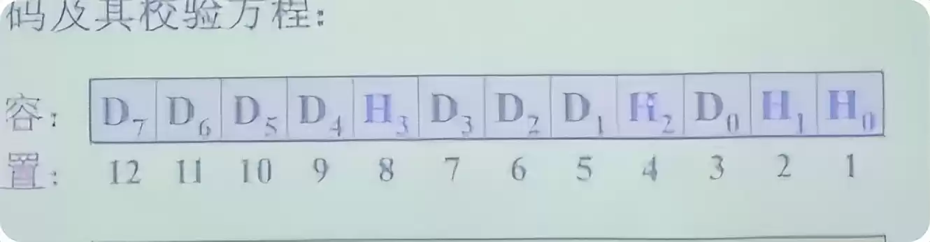 数据编码与校验完全攻略：从原理到实战，守护数字世界的每一比特！