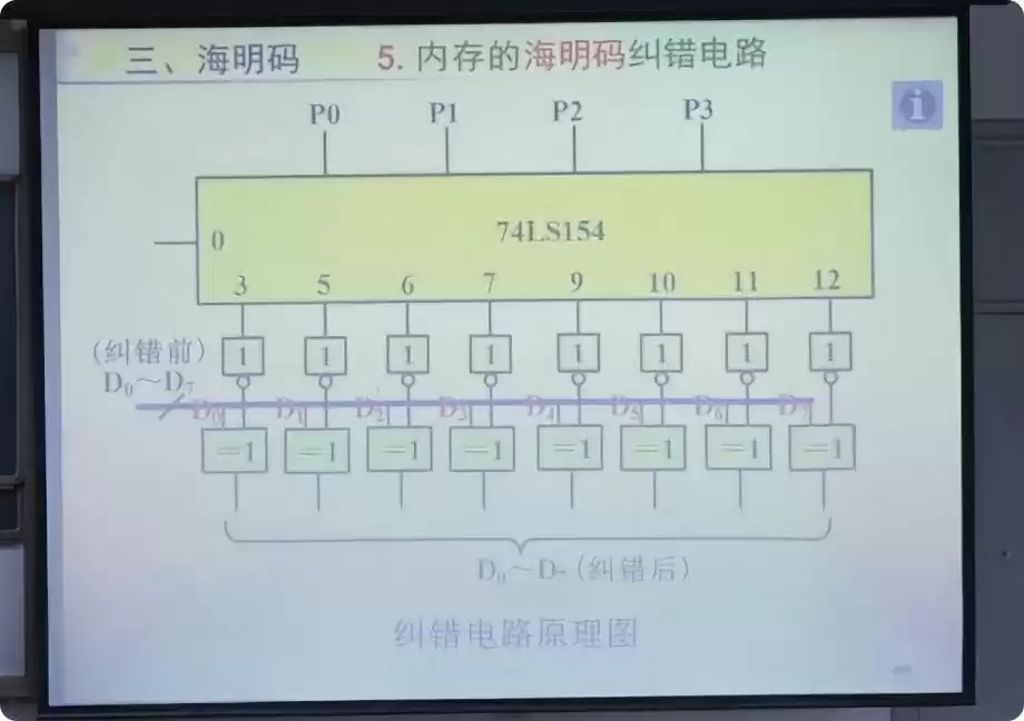 数据编码与校验完全攻略：从原理到实战，守护数字世界的每一比特！