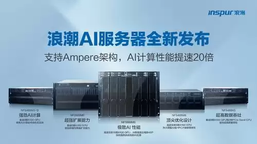 AI算力巅峰对决！浪潮5款NVIDIA A100服务器引爆极致性能革命