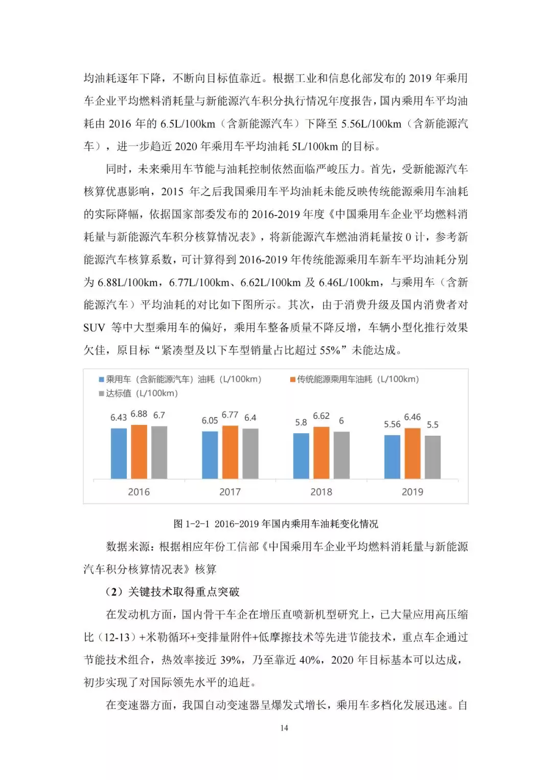 决胜未来十年！《节能与新能源汽车技术路线图2.0》重磅解读：碳达峰、智能革命与产业突围