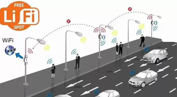 无线通信技术终极指南：从无线电到5G，掌握未来连接的核心！