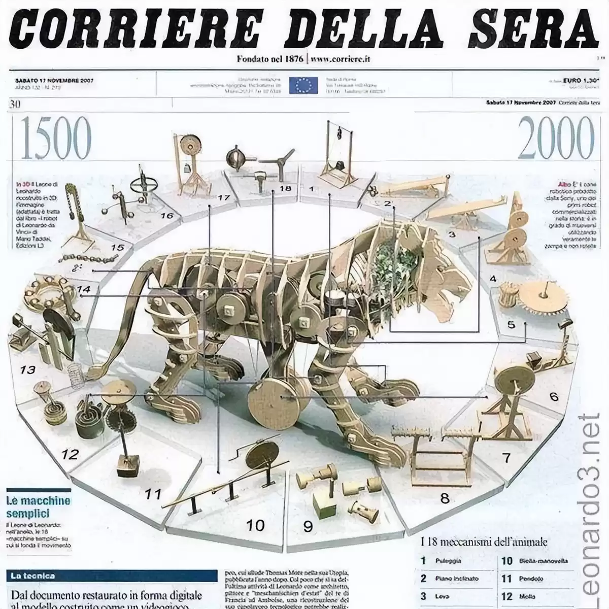 穿越时空的智慧：揭秘达芬奇十大旷世发明，颠覆你的认知！-第1张图片-正海烽科技 - 领先的只能推广行业，智能制造解决方案提供商
