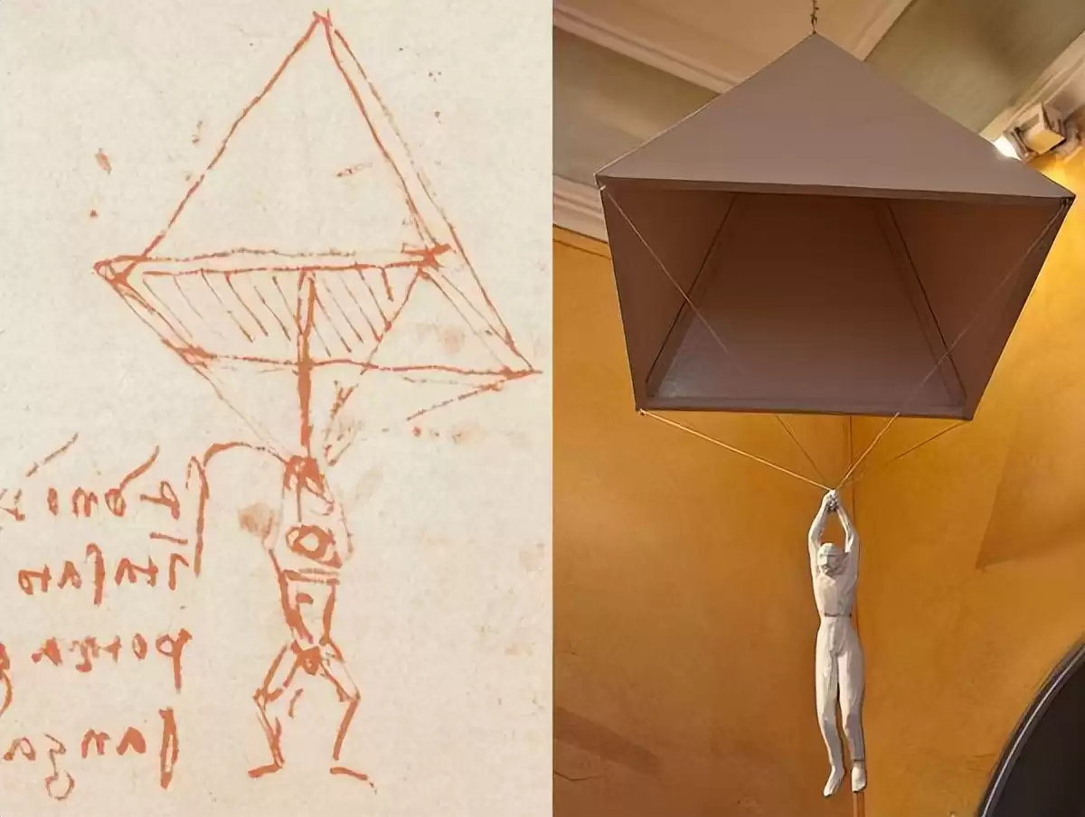 穿越时空的智慧：揭秘达芬奇十大旷世发明，颠覆你的认知！-第8张图片-正海烽科技 - 领先的只能推广行业，智能制造解决方案提供商