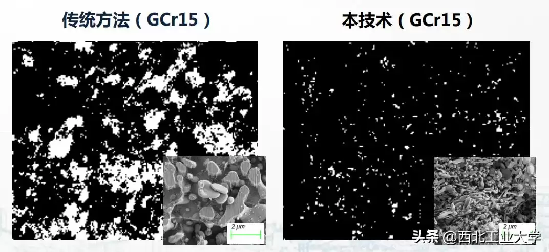 中国突破钢中之王技术壁垒!轴承寿命暴增26倍背后的创新传奇 中国突破钢中之王技术壁垒!轴承寿命暴增26倍背后的创新传奇
