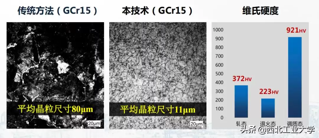 中国突破钢中之王技术壁垒!轴承寿命暴增26倍背后的创新传奇 中国突破钢中之王技术壁垒!轴承寿命暴增26倍背后的创新传奇