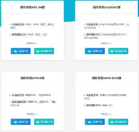 桌面云：终结兼容性困局，开启高效办公新纪元