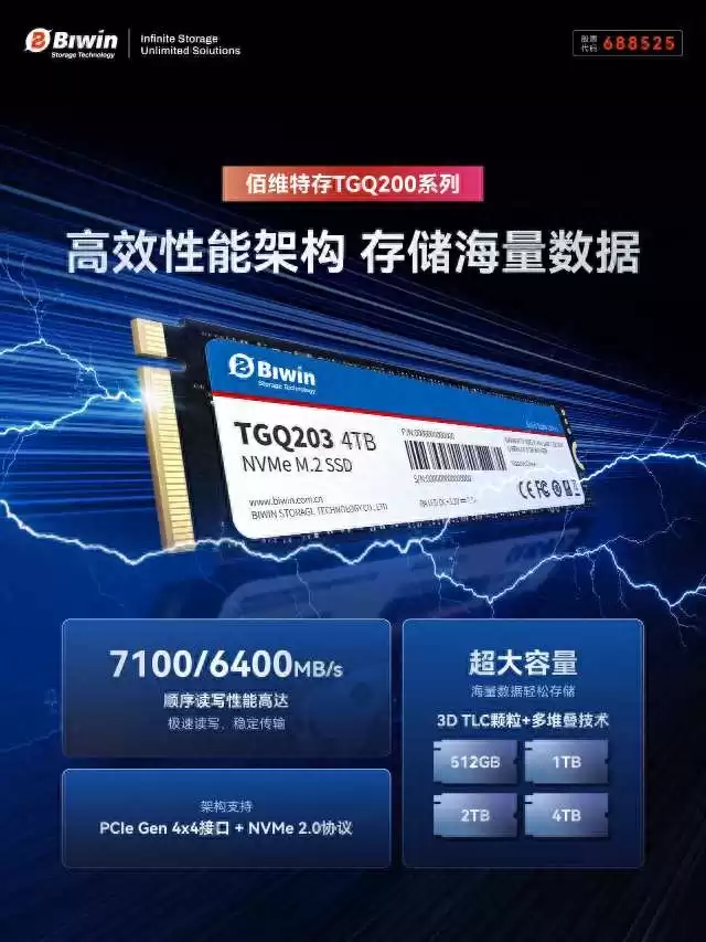 性能颠覆!佰维直写技术SSD:PCIe 4.0+NVMe 2.0宽温方案,引领工业存储新纪元 性能颠覆!佰维直写技术SSD:PCIe 4.0+NVMe 2.0宽温方案,引领工业存储新纪元