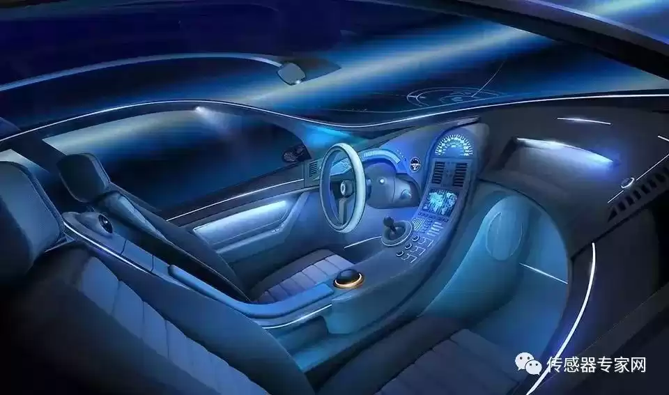 智能传感器如何让汽车“智商”飙升？一文解锁汽车电子黑科技！