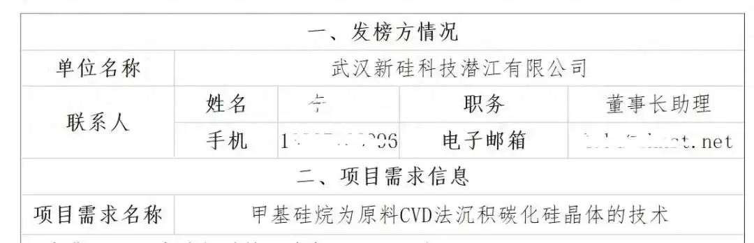 颠覆性突破!SiC长晶技术狂飙:速度快40%,厚度直接翻倍! 颠覆性突破!SiC长晶技术狂飙:速度快40%,厚度直接翻倍!