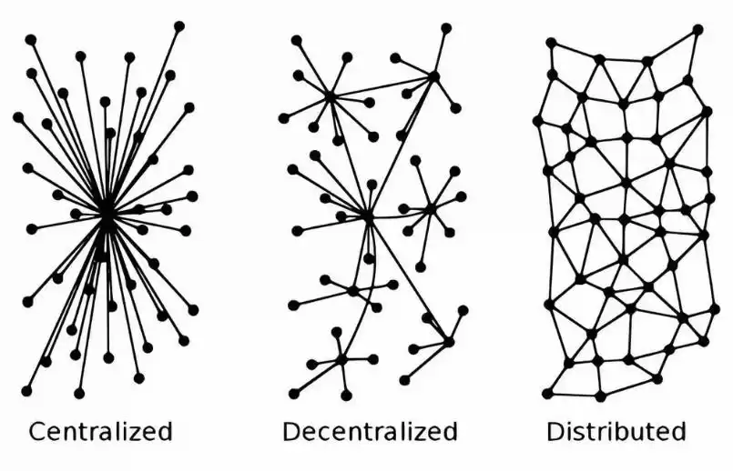 区块链完全攻略：一文穿透迷雾，掌握未来经济的核心引擎！