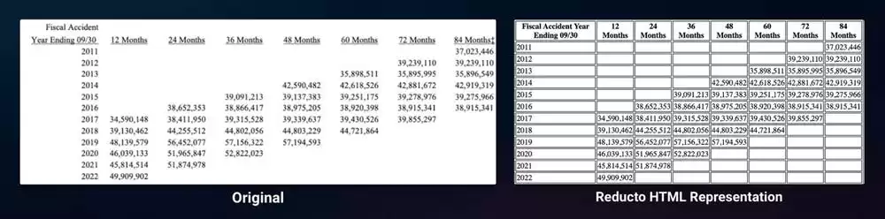 硅谷“卖铲”神话：不营销的程序员，18个月狂揽7.6亿融资！