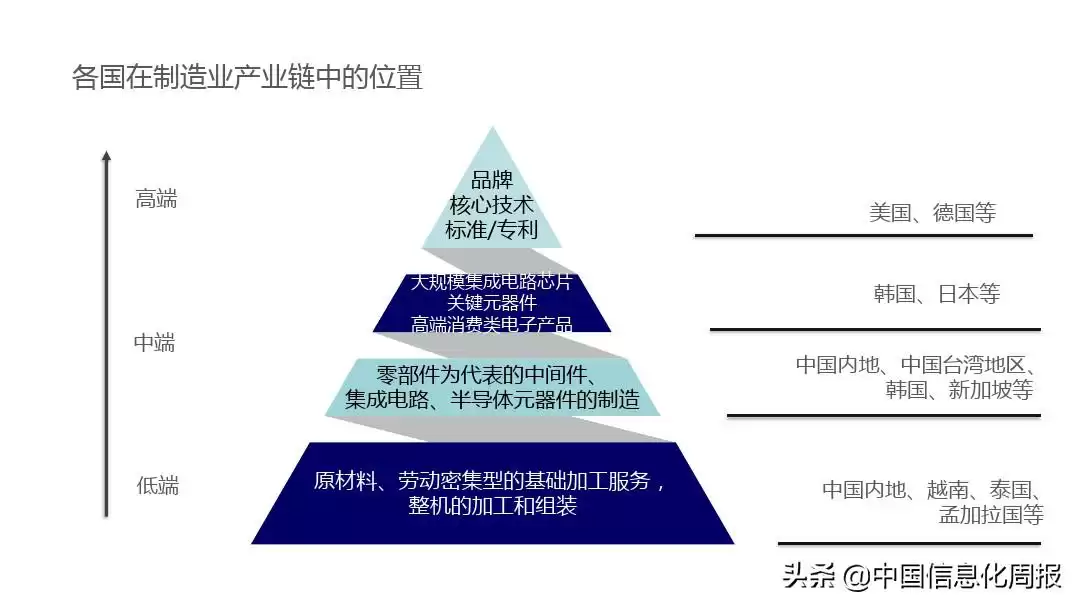 智能制造终极指南：解锁工业4.0核心，抢占未来制造制高点