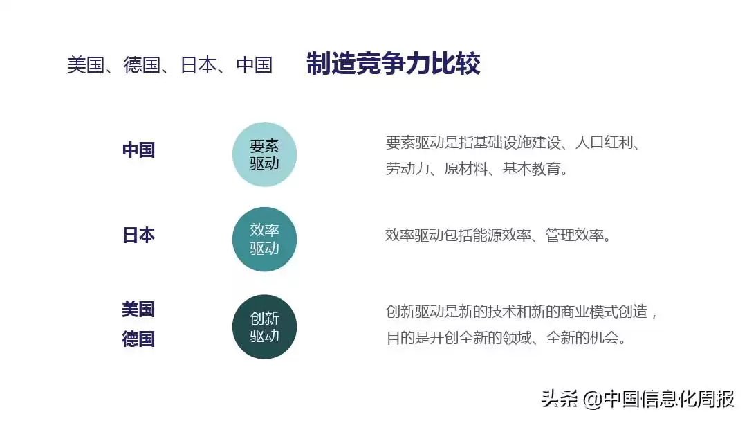 智能制造终极指南：解锁工业4.0核心，抢占未来制造制高点