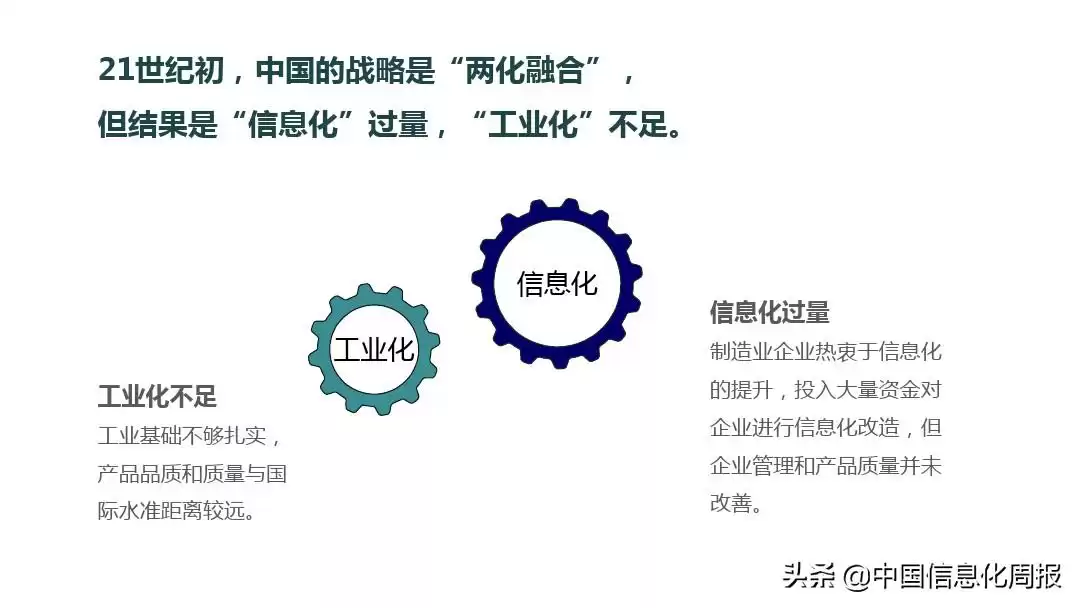 智能制造终极指南：解锁工业4.0核心，抢占未来制造制高点