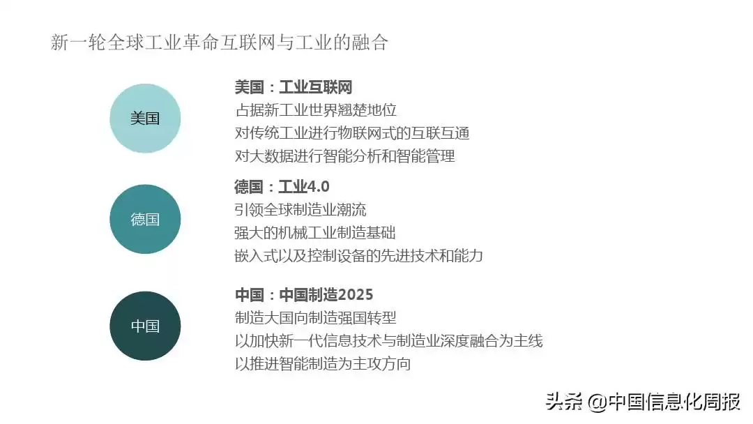 智能制造终极指南：解锁工业4.0核心，抢占未来制造制高点