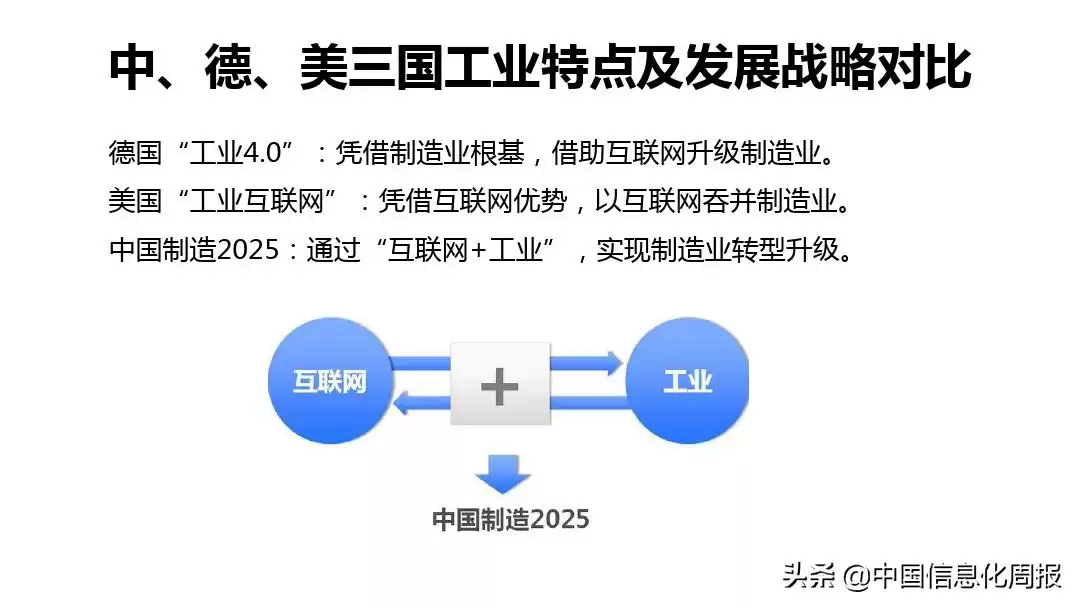 智能制造终极指南：解锁工业4.0核心，抢占未来制造制高点