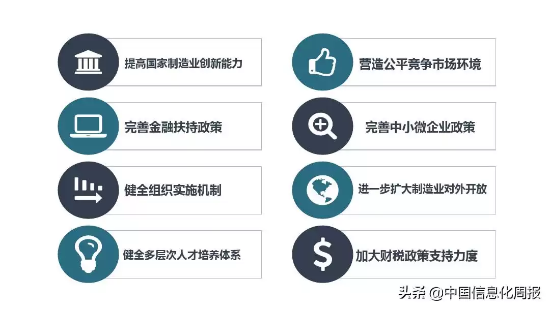 智能制造终极指南：解锁工业4.0核心，抢占未来制造制高点