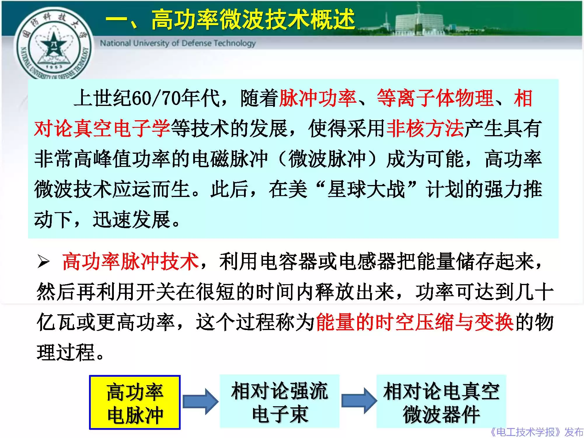 国防科大尖端：高功率微波如何主宰未来电磁战场？