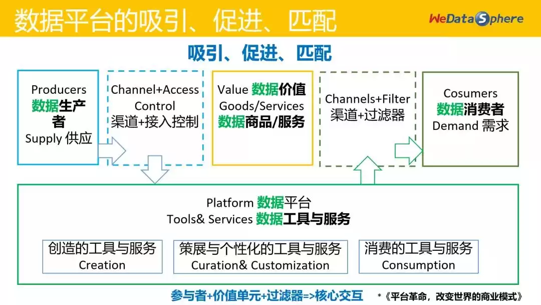 Hadoop未死！开源大数据技术的演进风暴与生态突围
