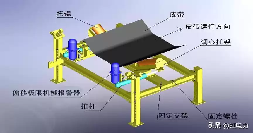 智控赋能，破解难题：火电厂管状带式输送机智能升级实战解析