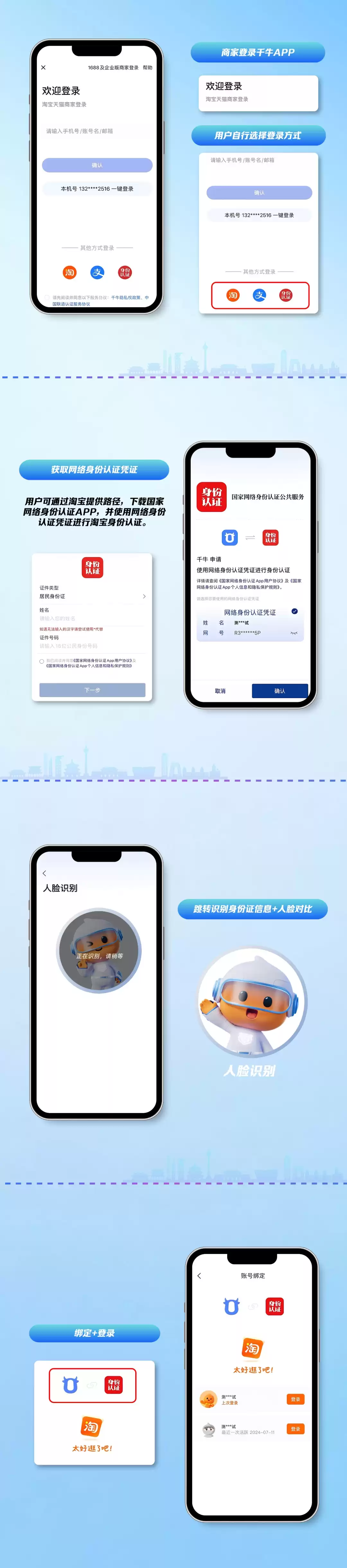 隐私安全告急？国家网络身份认证：3步解锁无忧网购，权威护航！-第3张图片-正海烽科技 - 领先的只能推广行业，智能制造解决方案提供商