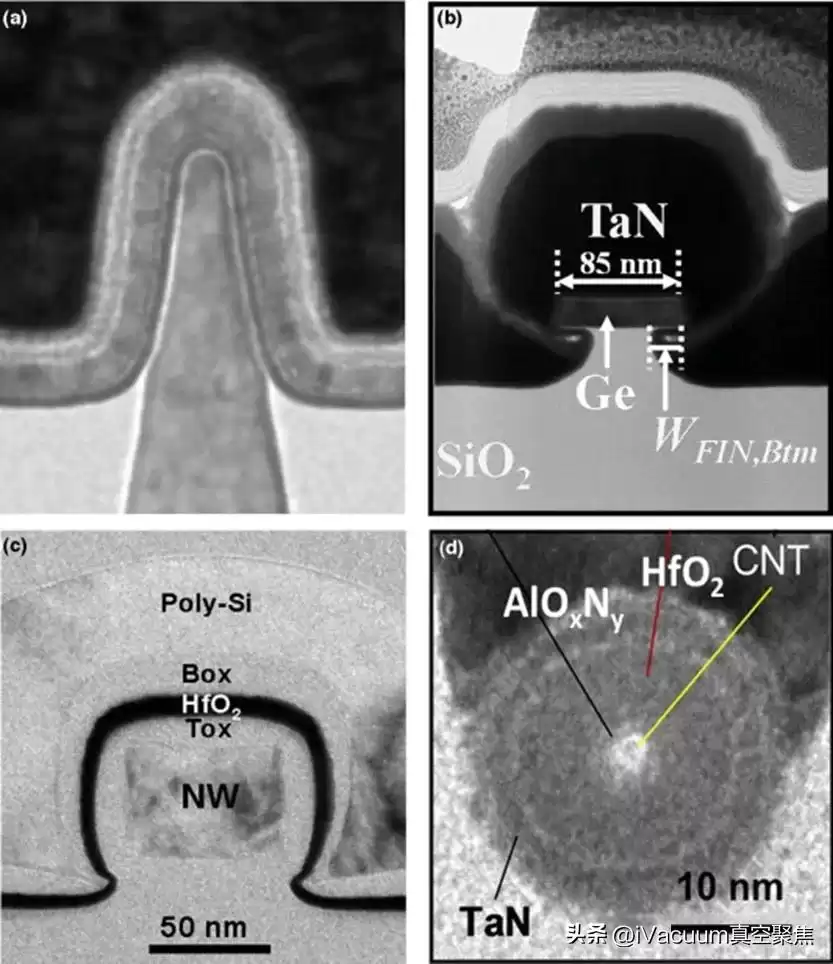 原子层沉积：5分钟看懂如何“原子级”操控材料，颠覆半导体与能源未来