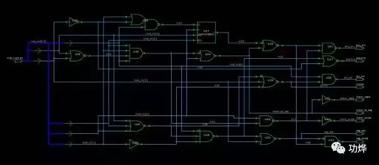 芯片设计大：中文系零基础也能轻松搞懂！