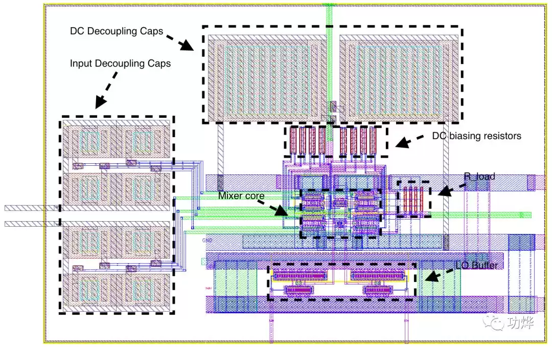 芯片设计大：中文系零基础也能轻松搞懂！