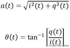 正交调制：数字通信的隐藏引擎与未来密钥