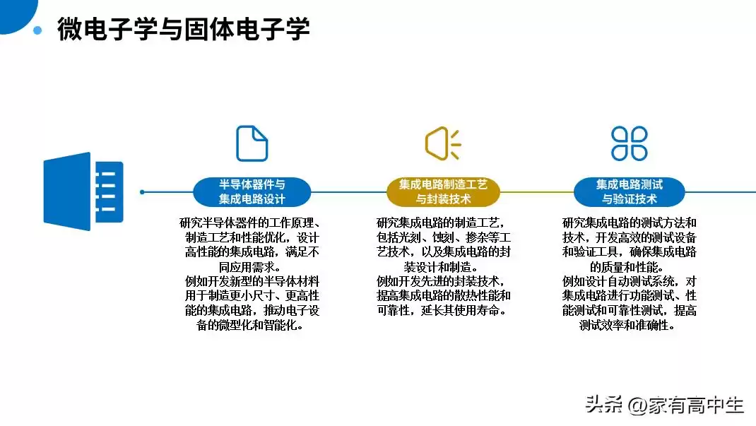电子科学与技术：掌控未来科技的核心密码！