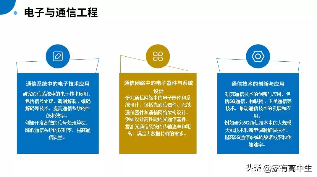 电子科学与技术：掌控未来科技的核心密码！