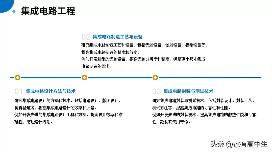 电子科学与技术：掌控未来科技的核心密码！