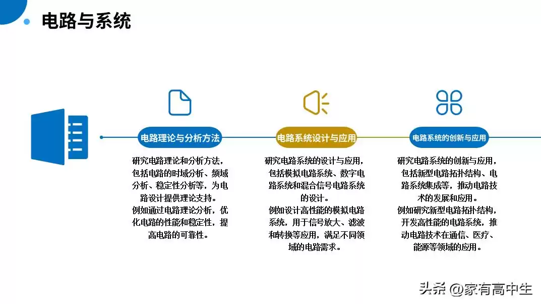 电子科学与技术：掌控未来科技的核心密码！
