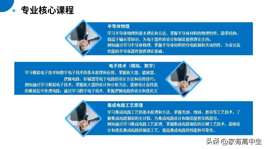 电子科学与技术：掌控未来科技的核心密码！