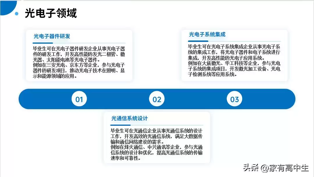 电子科学与技术：掌控未来科技的核心密码！