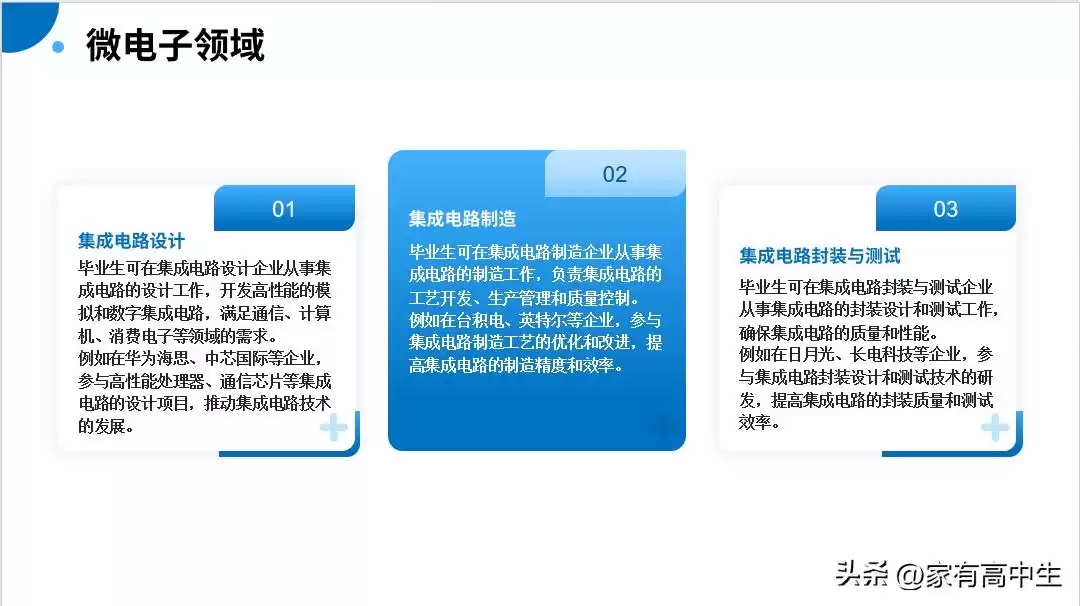 电子科学与技术：掌控未来科技的核心密码！