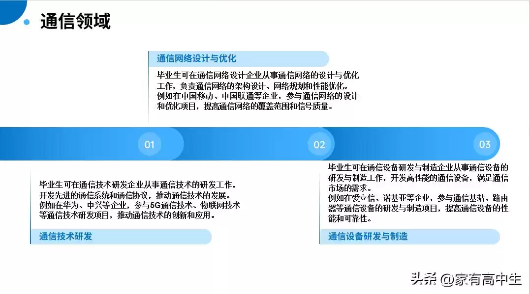 电子科学与技术：掌控未来科技的核心密码！