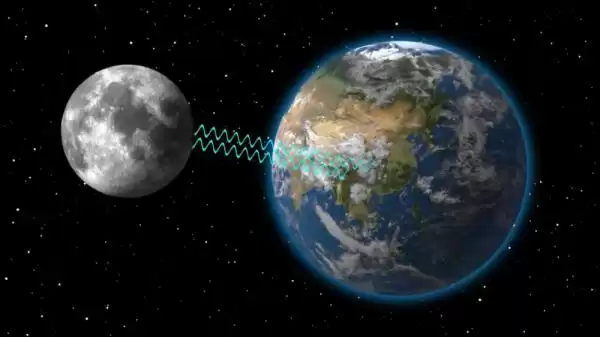 中国复眼：深空探测的“火眼金睛”，如何看穿1.5亿公里外的宇宙奥秘？
